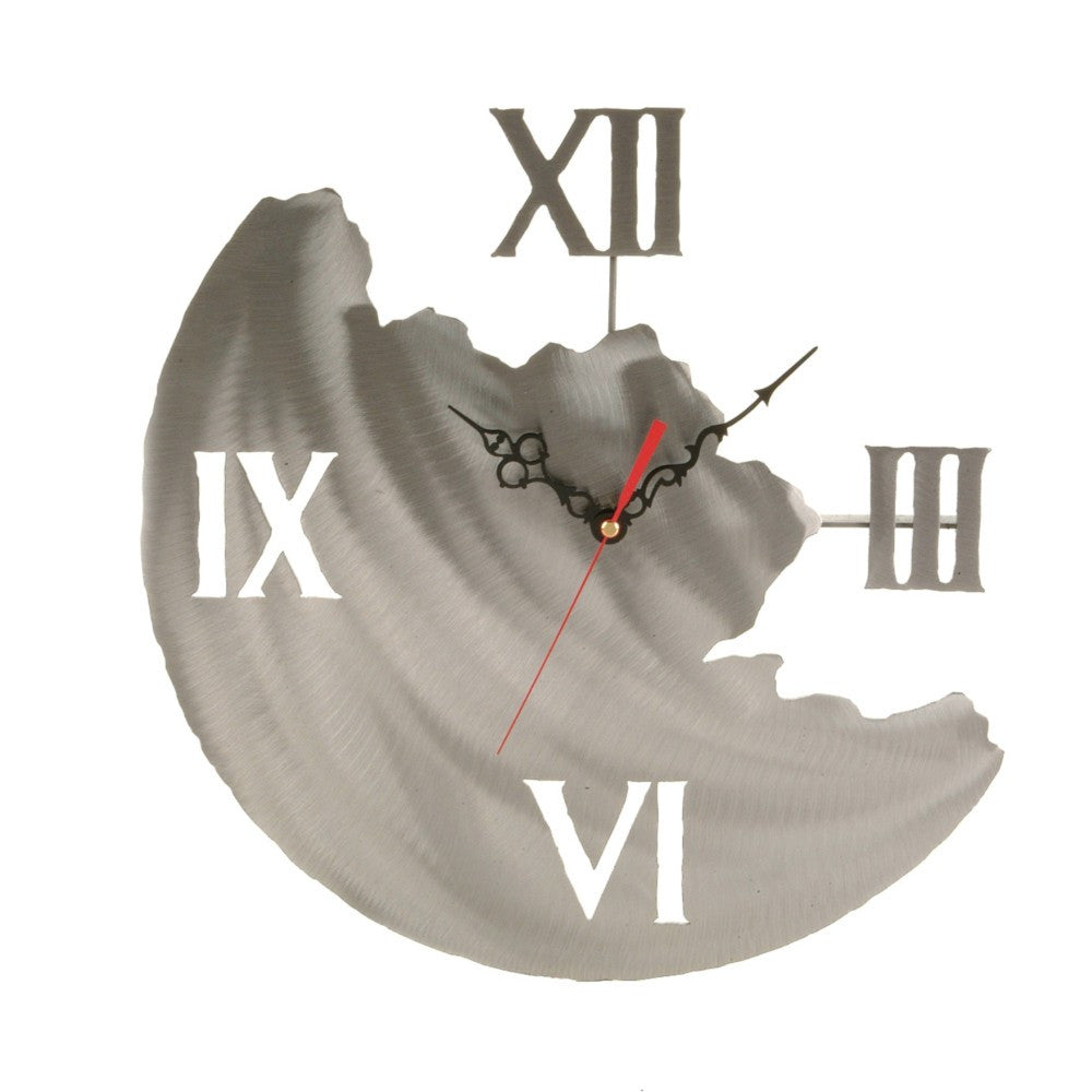 Doomsday Clock